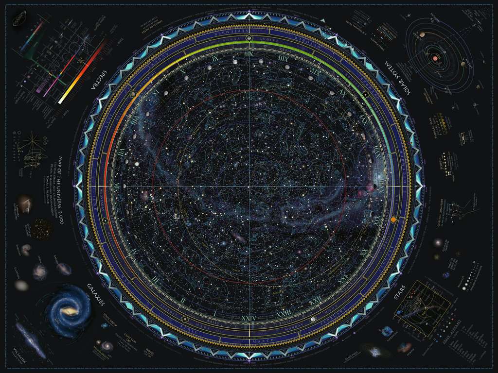 universe map download