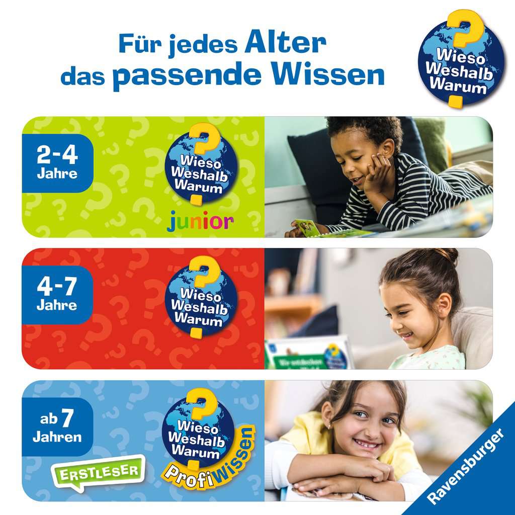 Abschied Tod Und Trauer Wieso Weshalb Warum Kinderbucher Produkte Abschied Tod Und Trauer