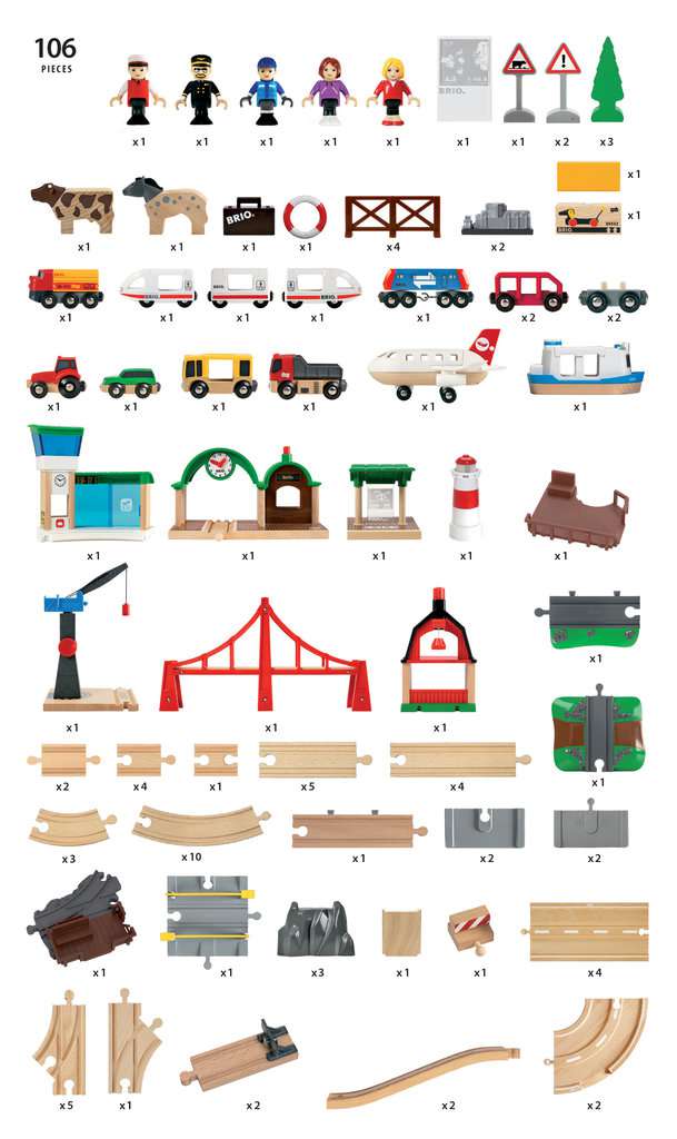 Railway World Deluxe Set | BRIO Railway | BRIO | Products